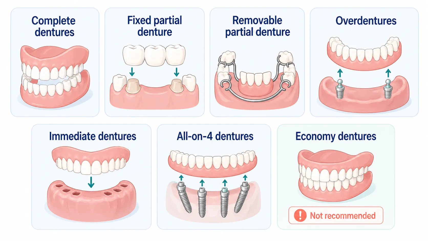 Pricing Image